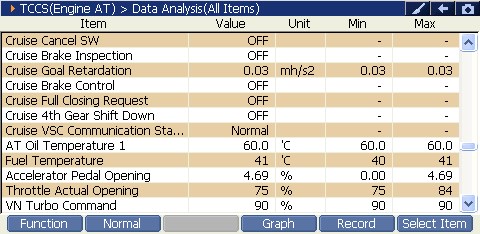 2000 RPM preview